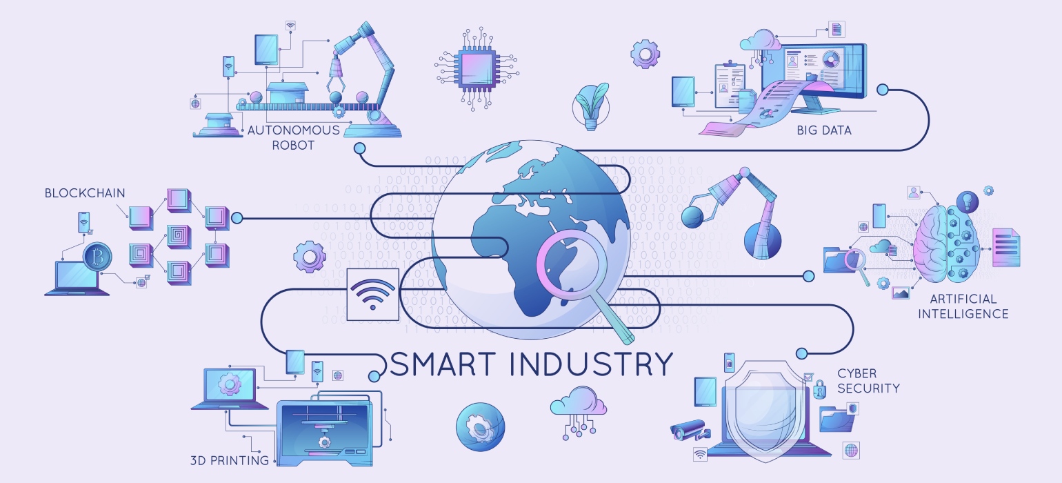 IoT Innovation